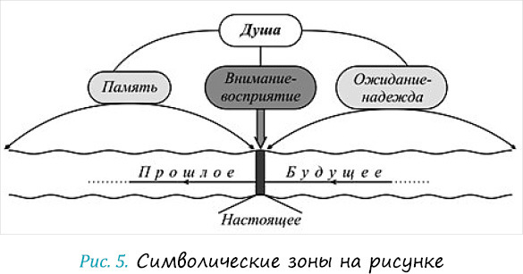 Улучши свою жизнь за 30 дней. Арт-марафон - i_007.png