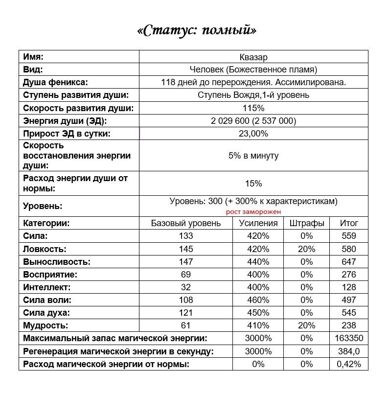 Квазар. Демонический бог. Том 1-й (СИ) - _4.jpg