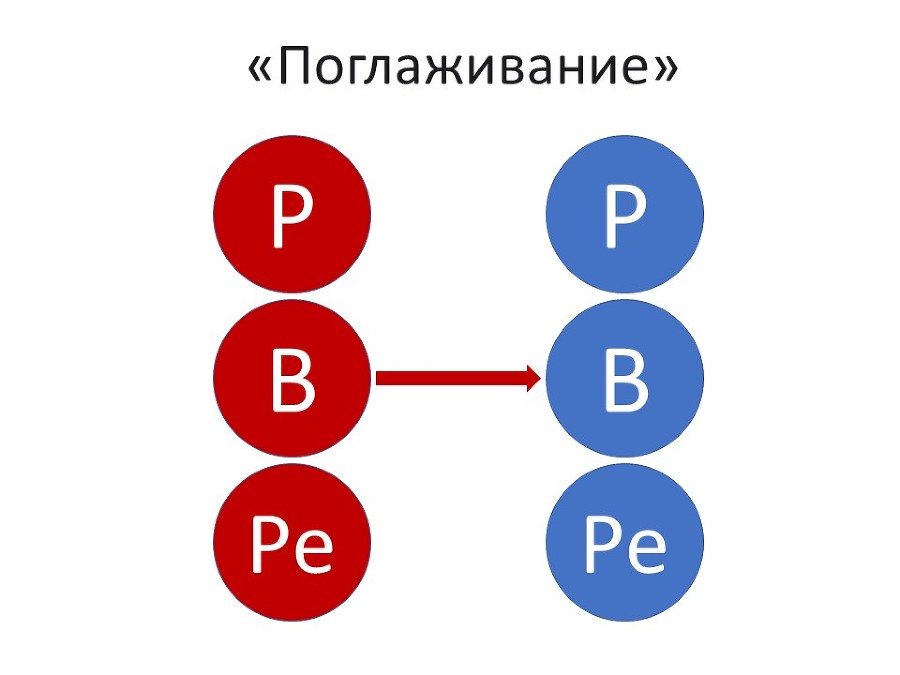 Игры, в которые играют в школе - _1.jpg