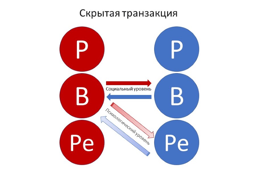 Игры, в которые играют в школе - _10.jpg