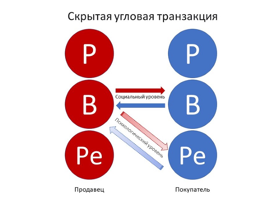 Игры, в которые играют в школе - _11.jpg