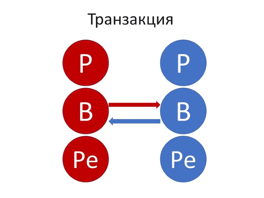 Игры, в которые играют в школе - _2.jpg