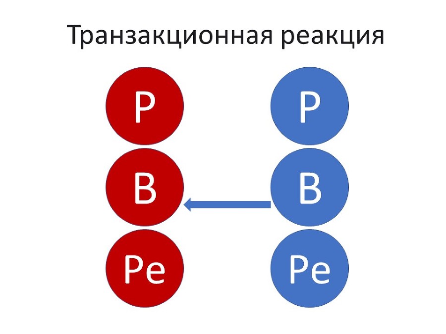 Игры, в которые играют в школе - _4.jpg