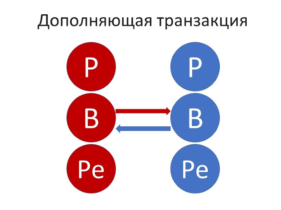 Игры, в которые играют в школе - _5.jpg