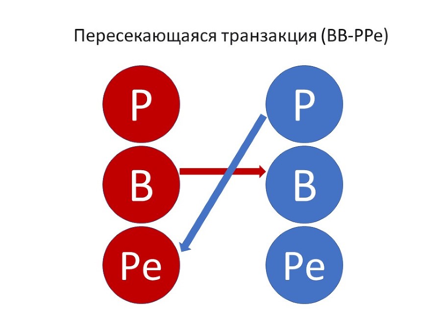 Игры, в которые играют в школе - _6.jpg