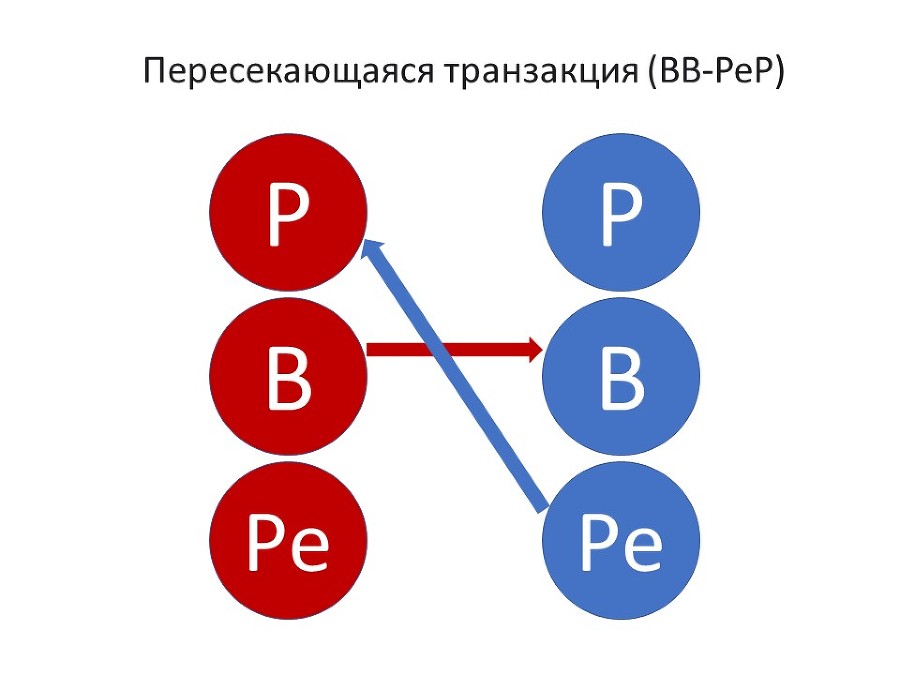 Игры, в которые играют в школе - _7.jpg