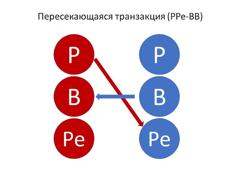 Игры, в которые играют в школе - _9.jpg