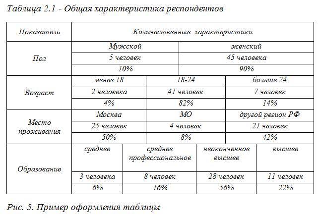 История рекламы и PR: Алгоритм создания курсовой работы - _4.jpg