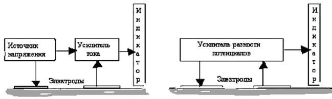 Основы психофизиологии - i_002.jpg