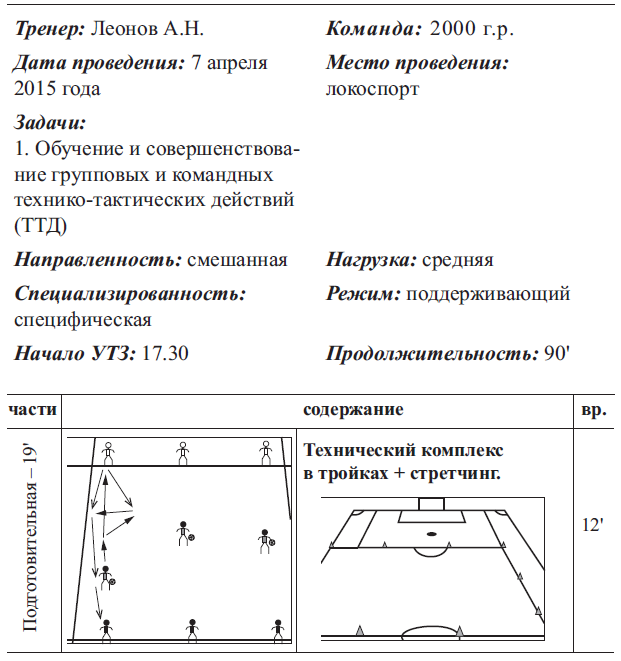 Подготовка футболистов в ведущих клубах Европы - i_012.png