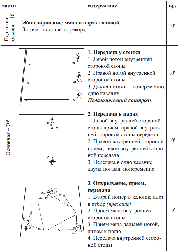 Подготовка футболистов в ведущих клубах Европы - i_015.png