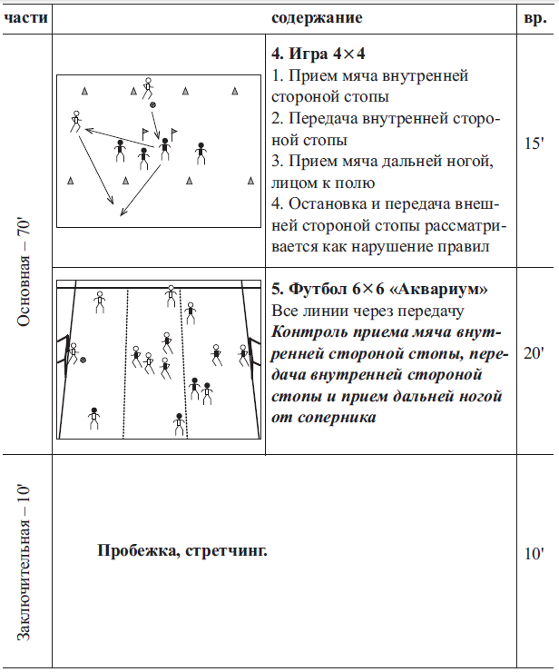 Подготовка футболистов в ведущих клубах Европы - i_016.png