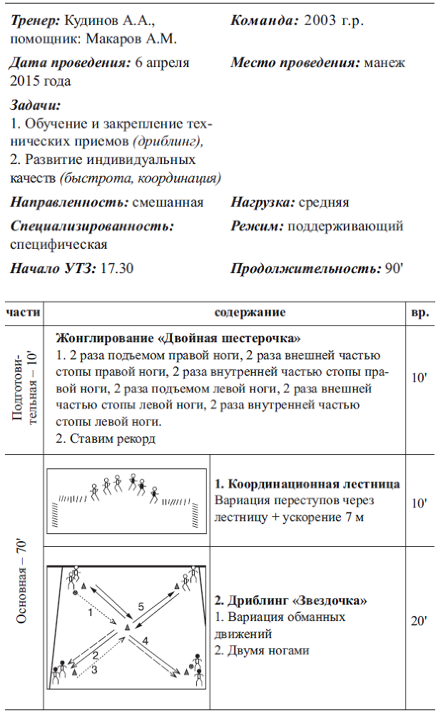 Подготовка футболистов в ведущих клубах Европы - i_017.png