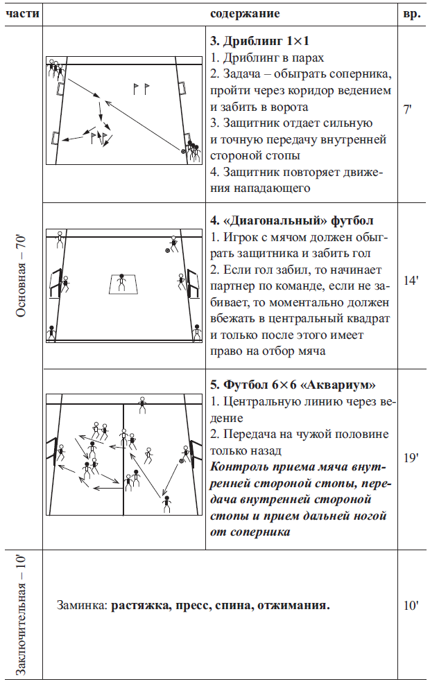 Подготовка футболистов в ведущих клубах Европы - i_018.png