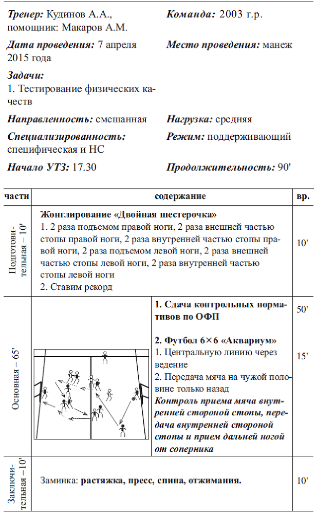 Подготовка футболистов в ведущих клубах Европы - i_019.png