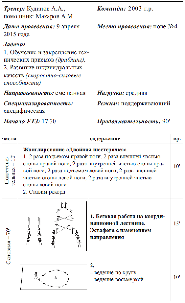 Подготовка футболистов в ведущих клубах Европы - i_020.png