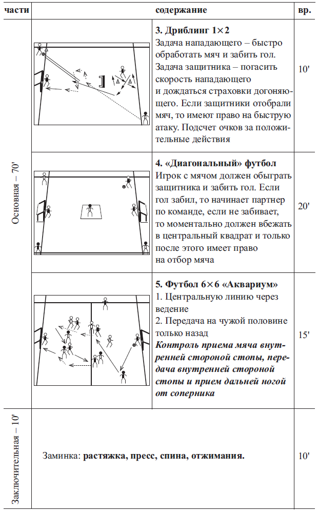 Подготовка футболистов в ведущих клубах Европы - i_021.png