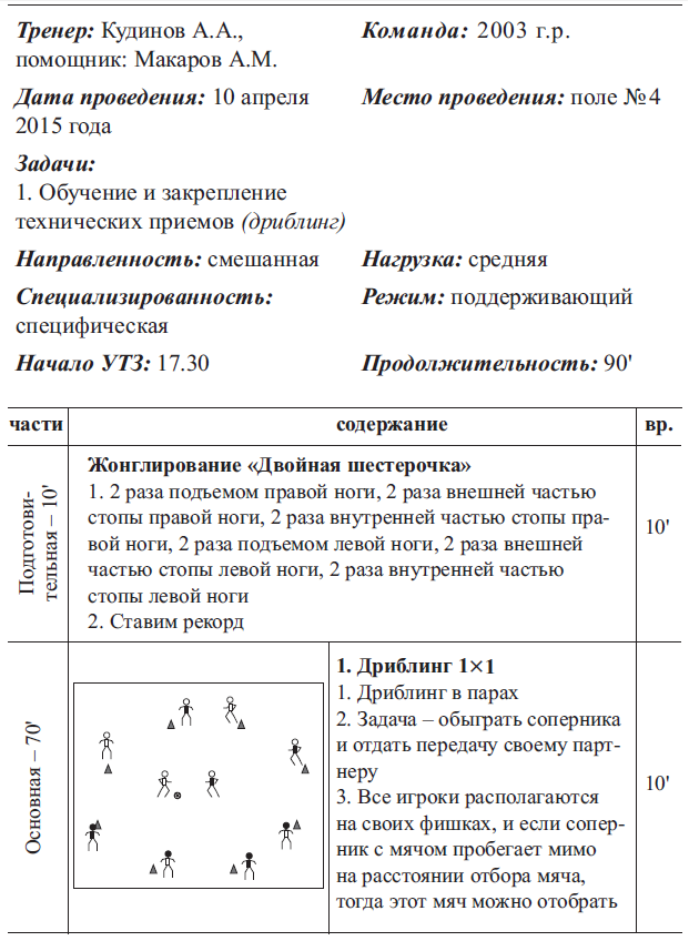 Подготовка футболистов в ведущих клубах Европы - i_022.png