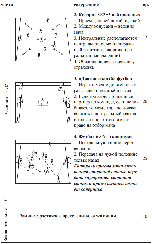 Подготовка футболистов в ведущих клубах Европы - i_023.png