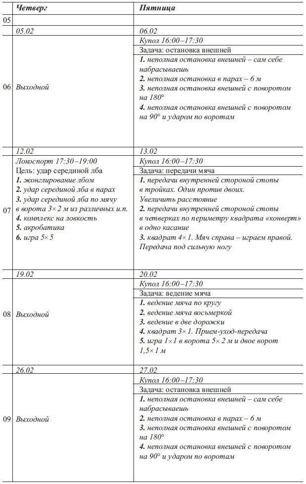 Подготовка футболистов в ведущих клубах Европы - i_025.png