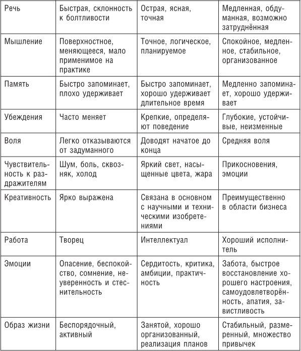 Аюрведа. Секреты здоровой кожи - i_016.png