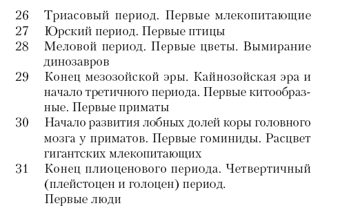 Эволюция мозга. Драконы Эдема - i_004.png