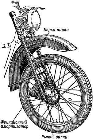 Книга юного мотоциклиста - i_097.jpg