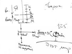 Суть науки Каббала. Том 1. - pic_3.jpg