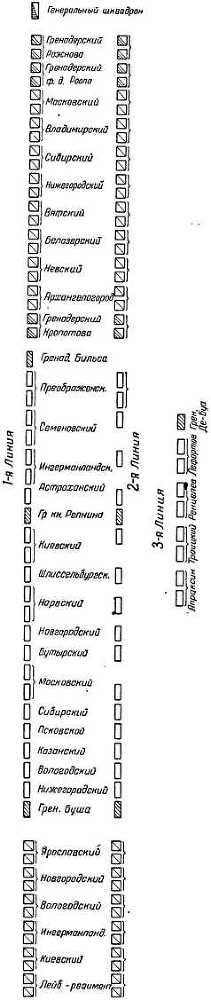 Северная война 1700-1721<br />(Полководческая деятельность Петра I) - i_023.jpg