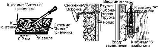 Справочник радиолюбителя<br />(в вопросах и ответах) - i_014.jpg