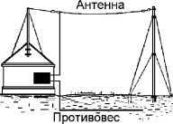 Справочник радиолюбителя<br />(в вопросах и ответах) - i_017.jpg