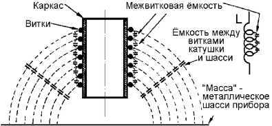 Справочник радиолюбителя<br />(в вопросах и ответах) - i_018.jpg