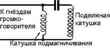 Справочник радиолюбителя<br />(в вопросах и ответах) - i_062.jpg