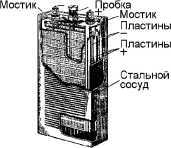 Справочник радиолюбителя<br />(в вопросах и ответах) - i_079.jpg