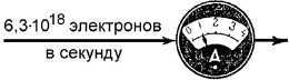 Справочник радиолюбителя<br />(в вопросах и ответах) - i_097.jpg