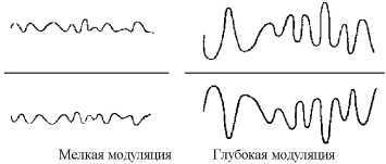 Справочник радиолюбителя<br />(в вопросах и ответах) - i_104.jpg