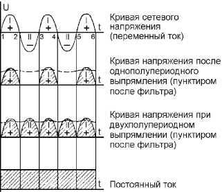 Справочник радиолюбителя<br />(в вопросах и ответах) - i_105.jpg