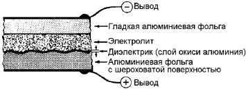 Справочник радиолюбителя<br />(в вопросах и ответах) - i_107.jpg