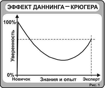 Бизнес в индустрии красоты - i_002.jpg