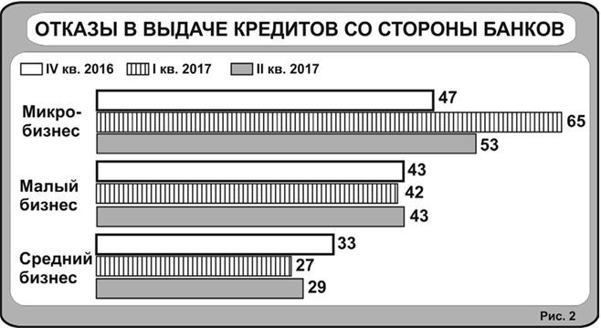 Бизнес в индустрии красоты - i_005.jpg