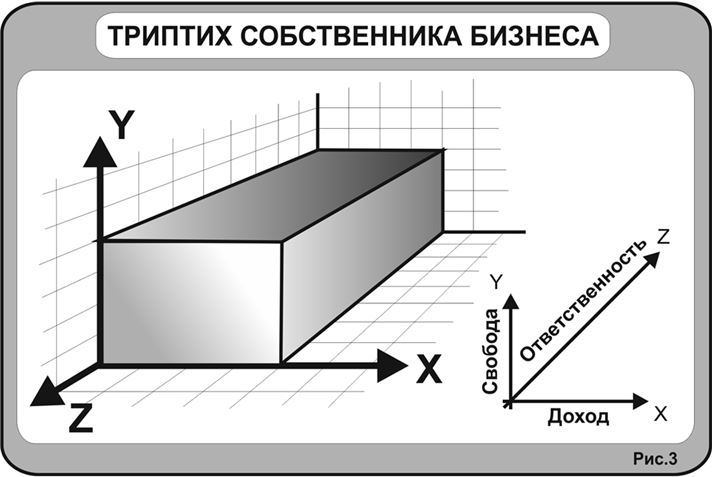 Бизнес в индустрии красоты - i_007.jpg