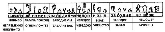 Техпаспорт апокалипсиса. Хождение в боги - i_032.jpg