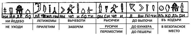 Техпаспорт апокалипсиса. Хождение в боги - i_034.jpg