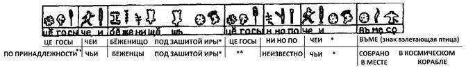 Техпаспорт апокалипсиса. Хождение в боги - i_036.jpg