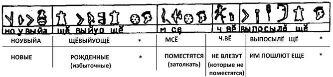 Техпаспорт апокалипсиса. Хождение в боги - i_037.jpg