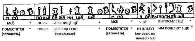 Техпаспорт апокалипсиса. Хождение в боги - i_038.jpg