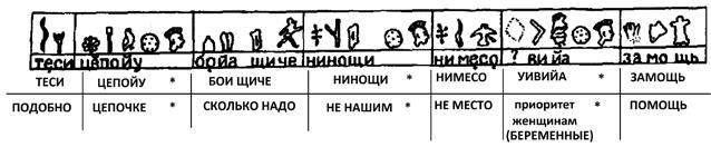 Техпаспорт апокалипсиса. Хождение в боги - i_039.jpg