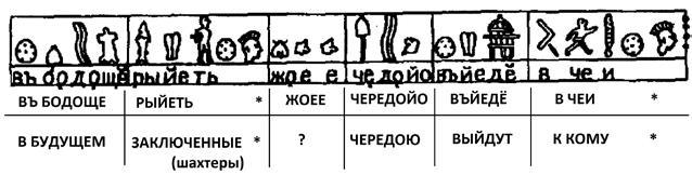 Техпаспорт апокалипсиса. Хождение в боги - i_040.jpg