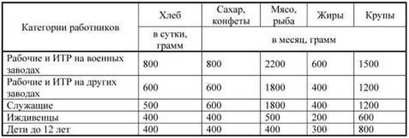 Мы росли у Охотского моря. Воспоминания и рассказы учеников и выпускников магаданской средней школы №1 - i_011.jpg