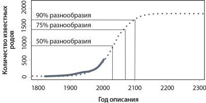 Динозавры. 150 000 000 лет господства на Земле - i_019.jpg